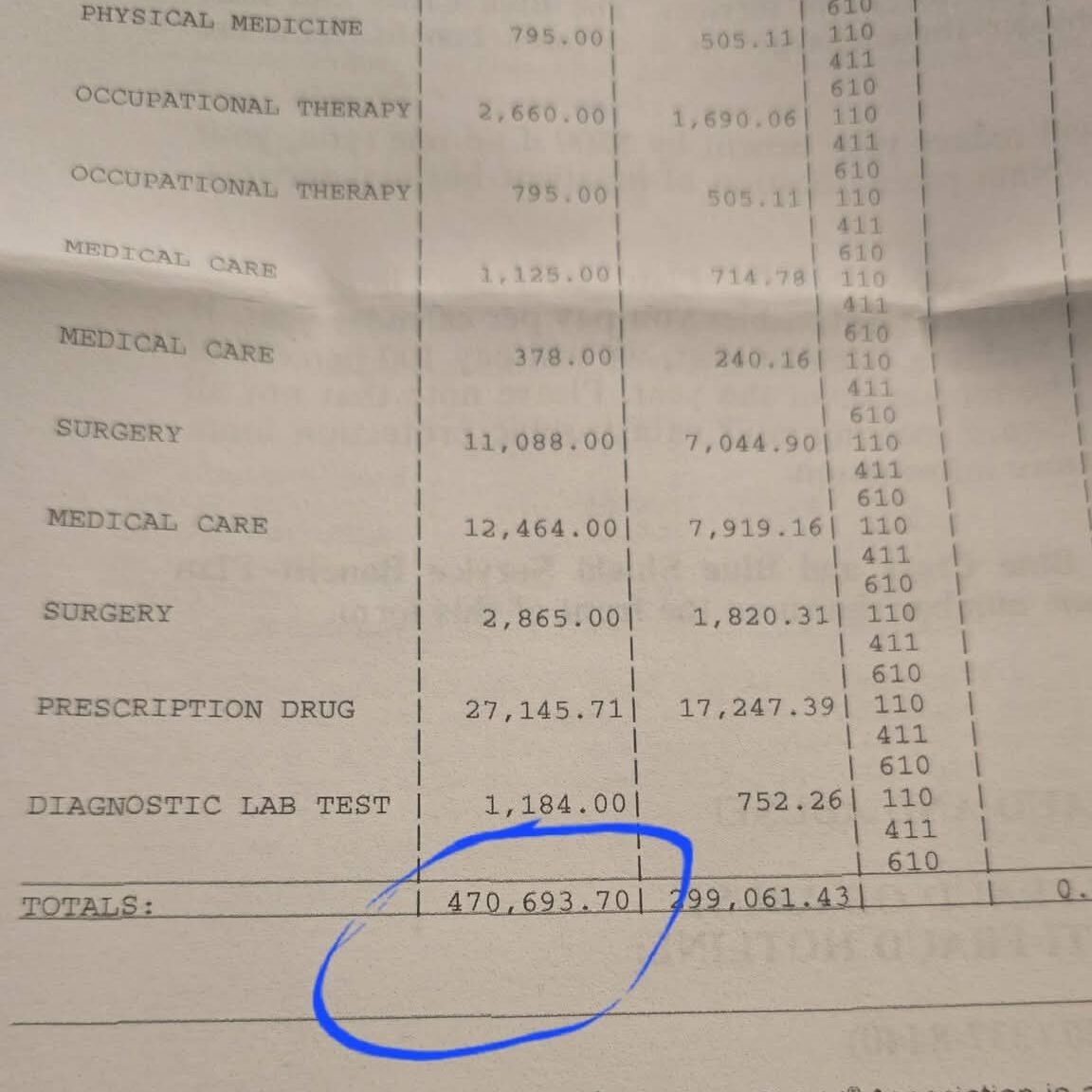 photo of hospital charges sent to insurance